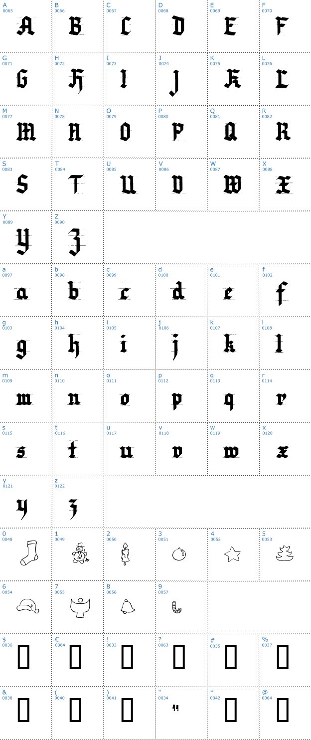 Schriftzeichen Very Christmess Font