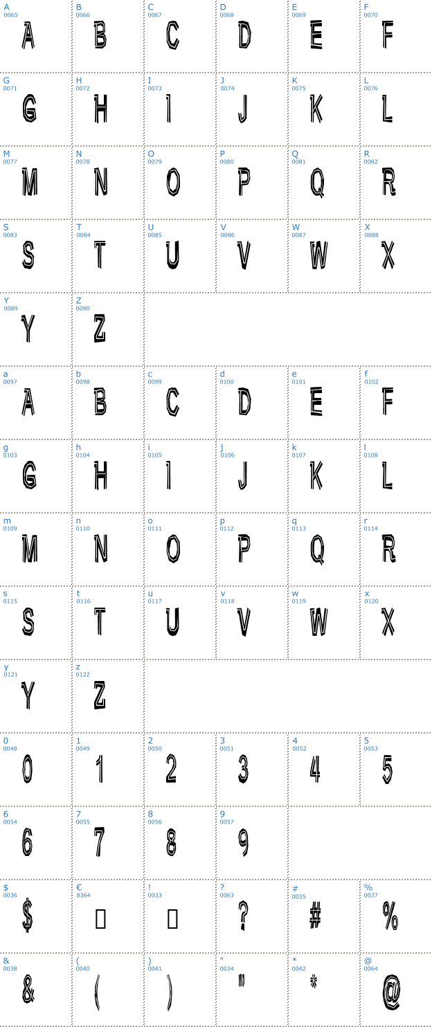 Schriftzeichen Very Bad Posture Font