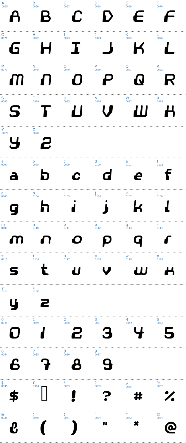 Schriftzeichen Videophreak Font