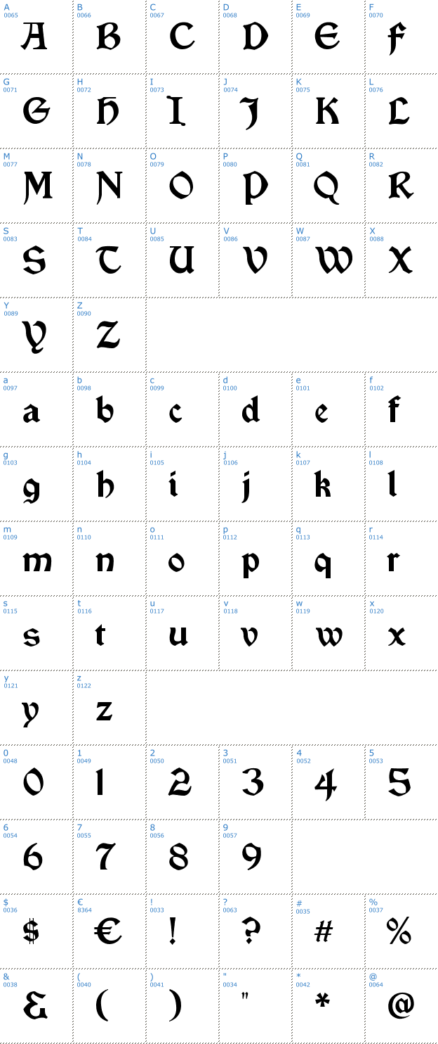 Schriftzeichen Vinque Font