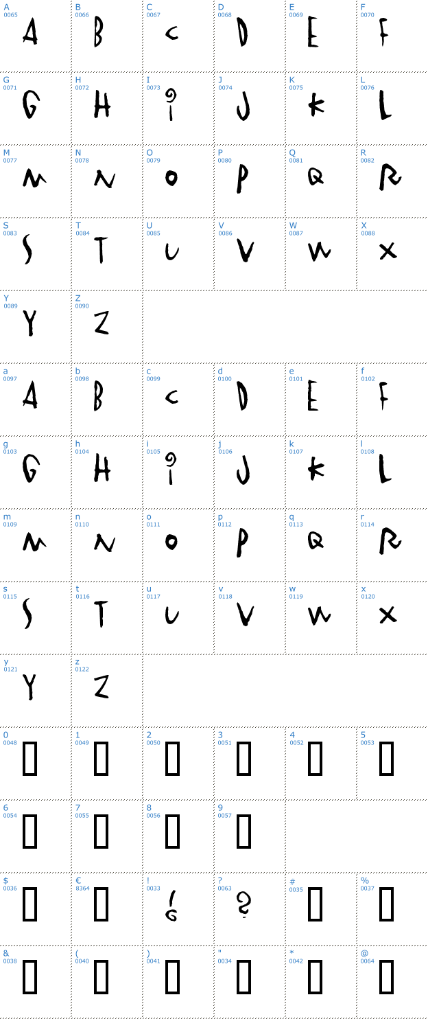 Schriftzeichen Vinterstadt Font