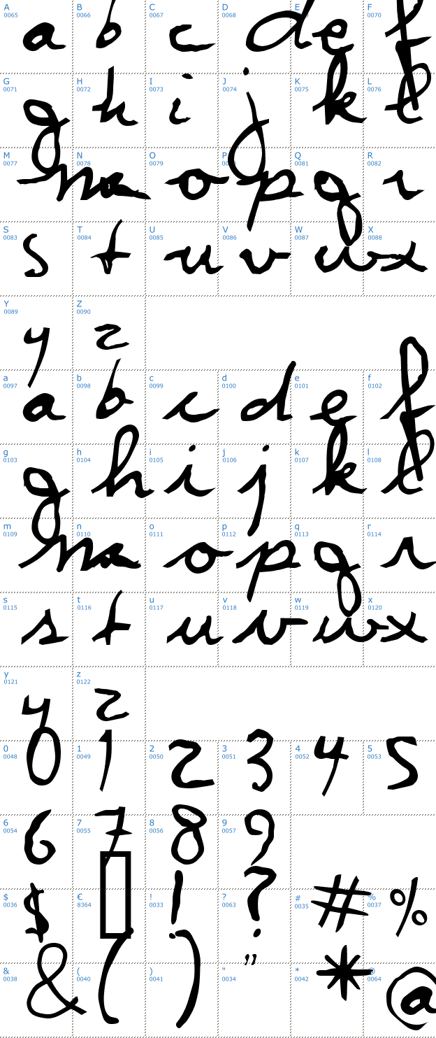 Schriftzeichen Violation Font