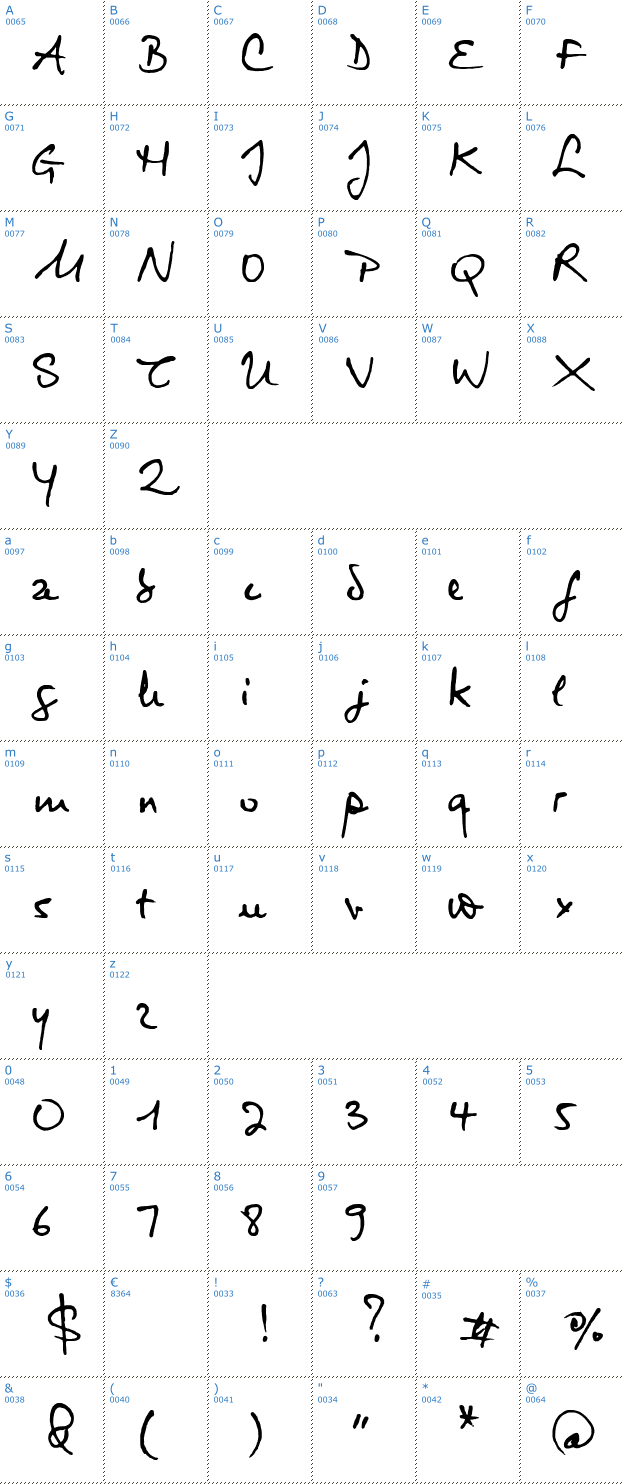 Schriftzeichen Virginie Font