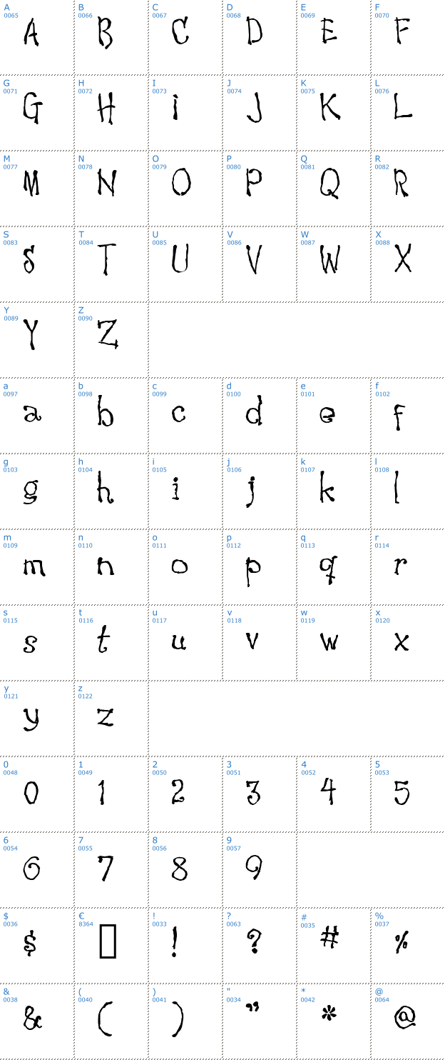 Schriftzeichen Waking the Witch Font