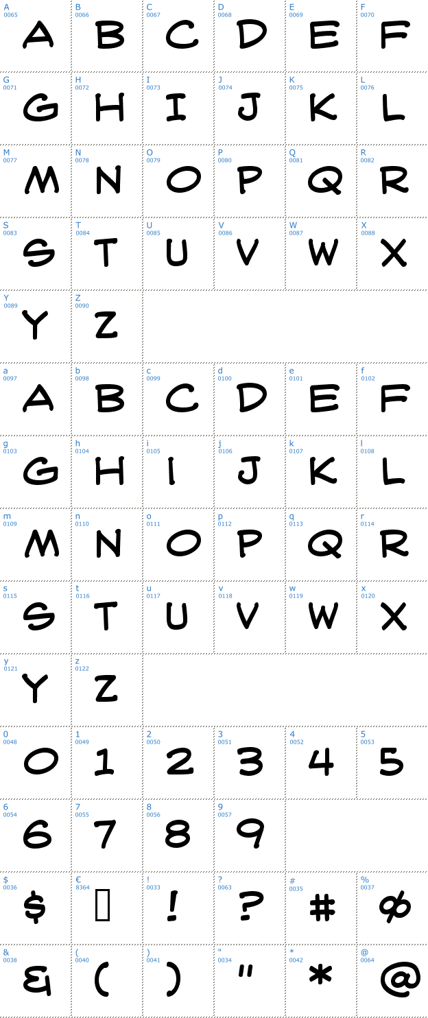 Schriftzeichen WebLetterer Font