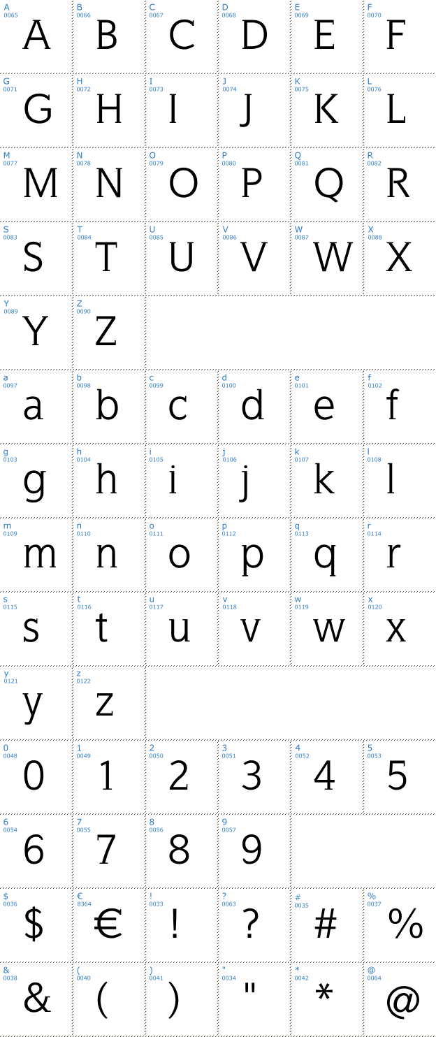 Schriftzeichen Welrock Slab Font