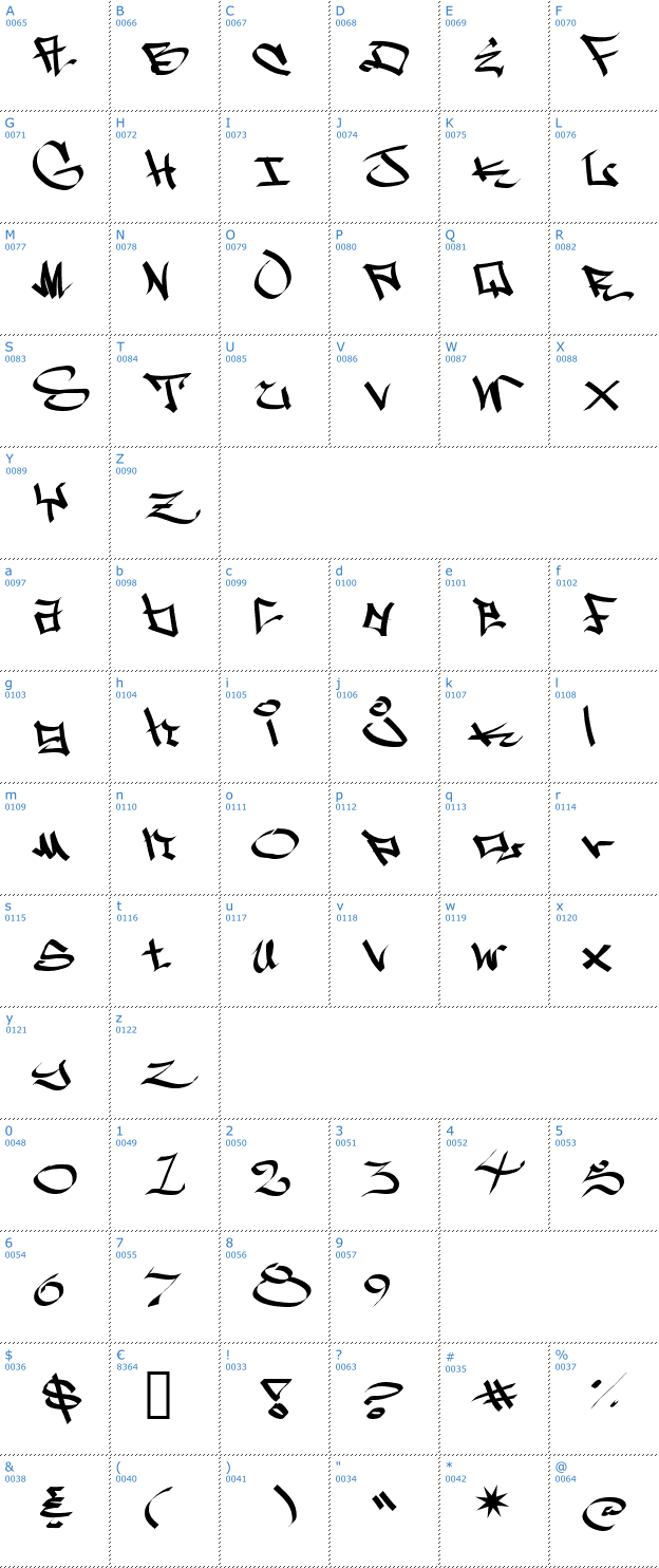 Schriftzeichen West Side Font