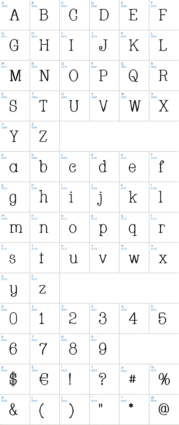 Schriftzeichen Whackadoo Font