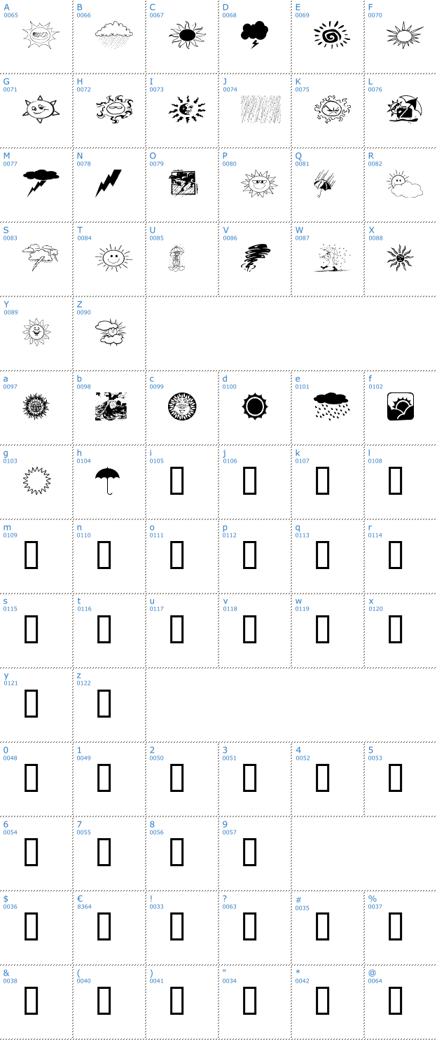 Schriftzeichen Whethers Font