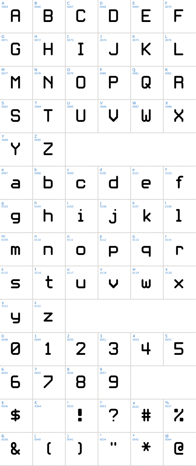 Schriftzeichen White Rabbit Font