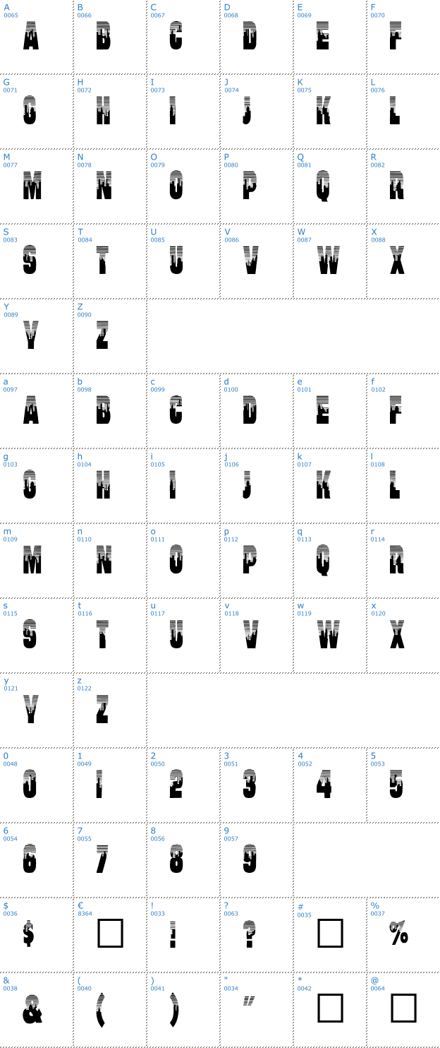 Schriftzeichen Will Harris Font
