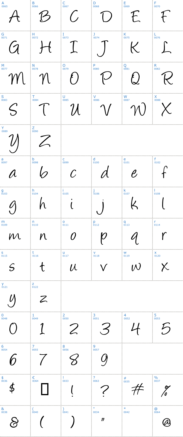 Schriftzeichen Angelina Font