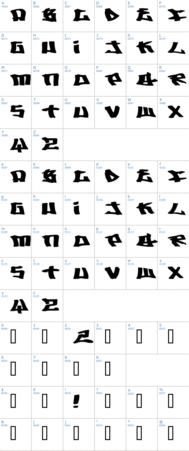 Schriftzeichen Writers 2 Font