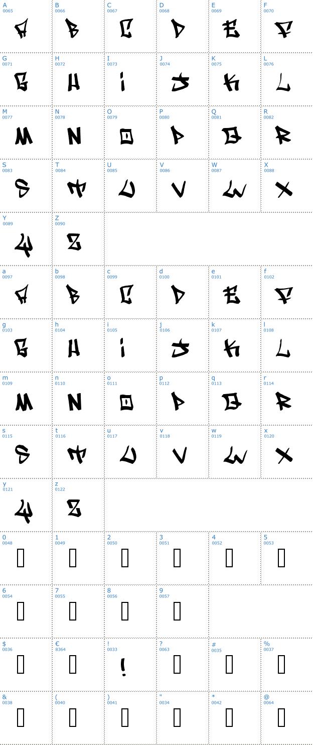 Schriftzeichen Writers Font