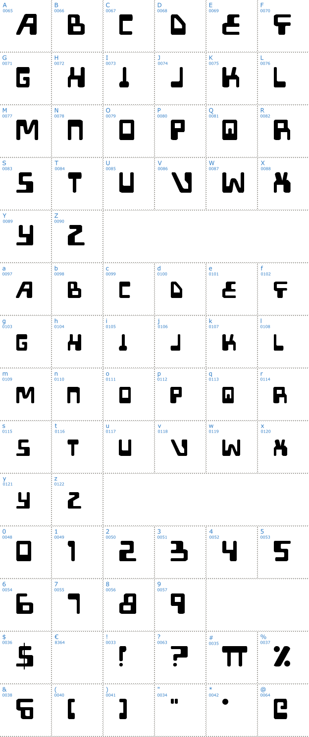 Schriftzeichen xped Font