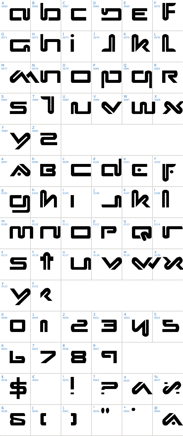 Schriftzeichen xephyr Font