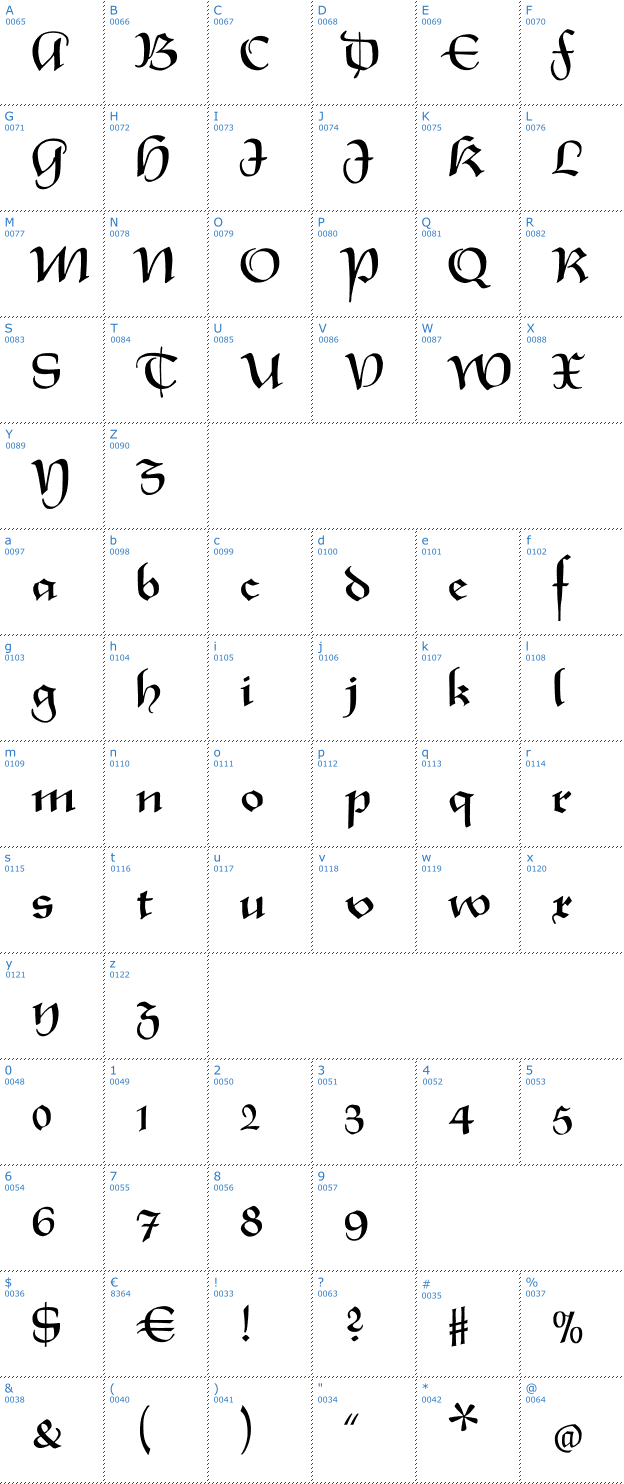 Schriftzeichen XmasTerpiece Font