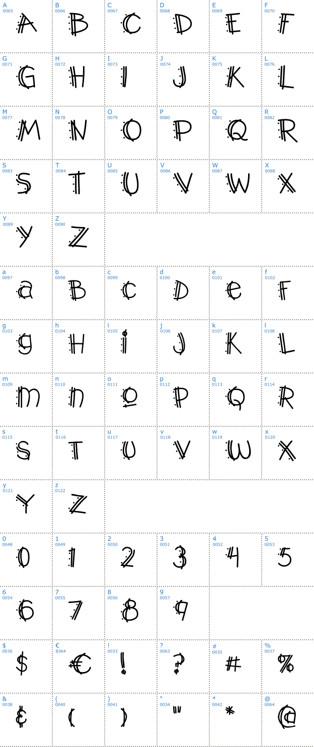 Schriftzeichen Y2K Popmuzik Font