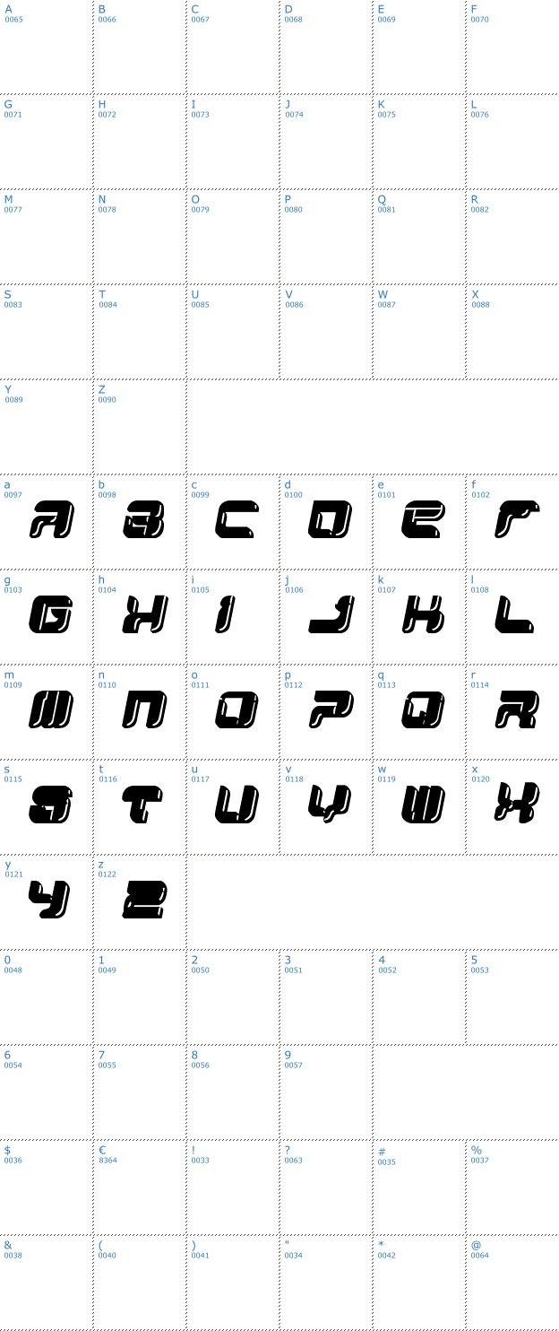 Schriftzeichen Yum Yum Font