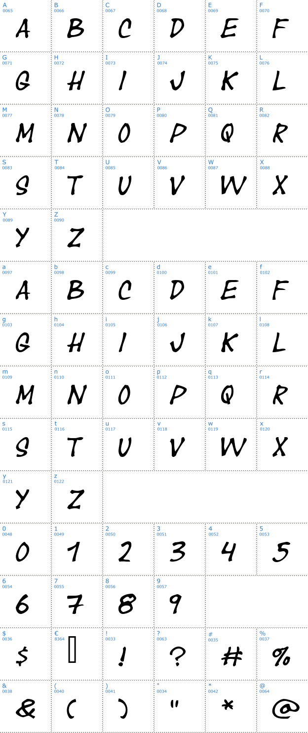 Schriftzeichen Year Supply of Fairy Cakes Font