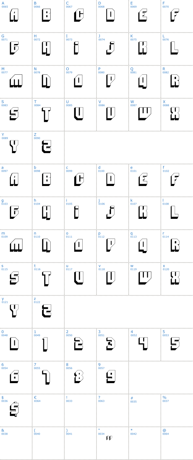 Schriftzeichen Bad Mofo Font