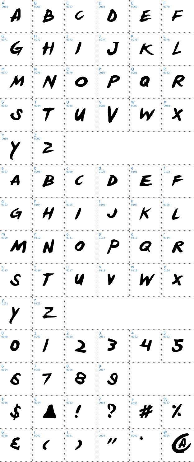 Schriftzeichen Yellow Jacket Font