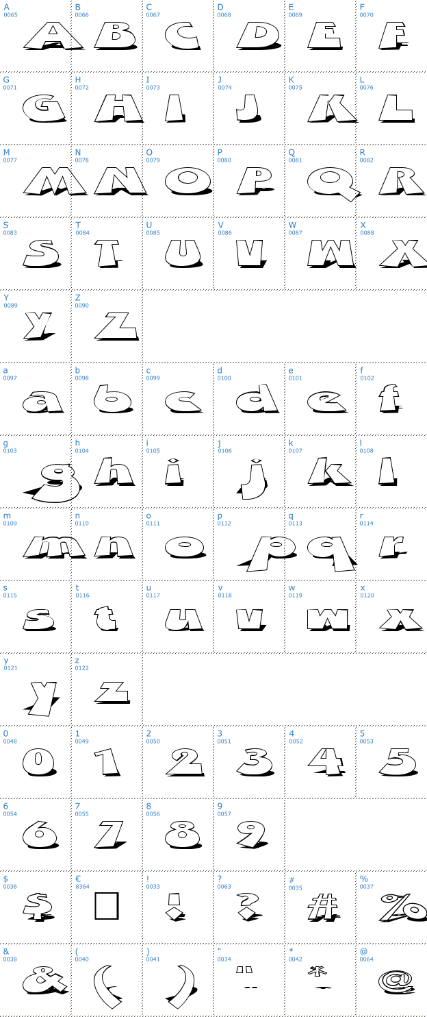 Schriftzeichen Z Dabble Down Font