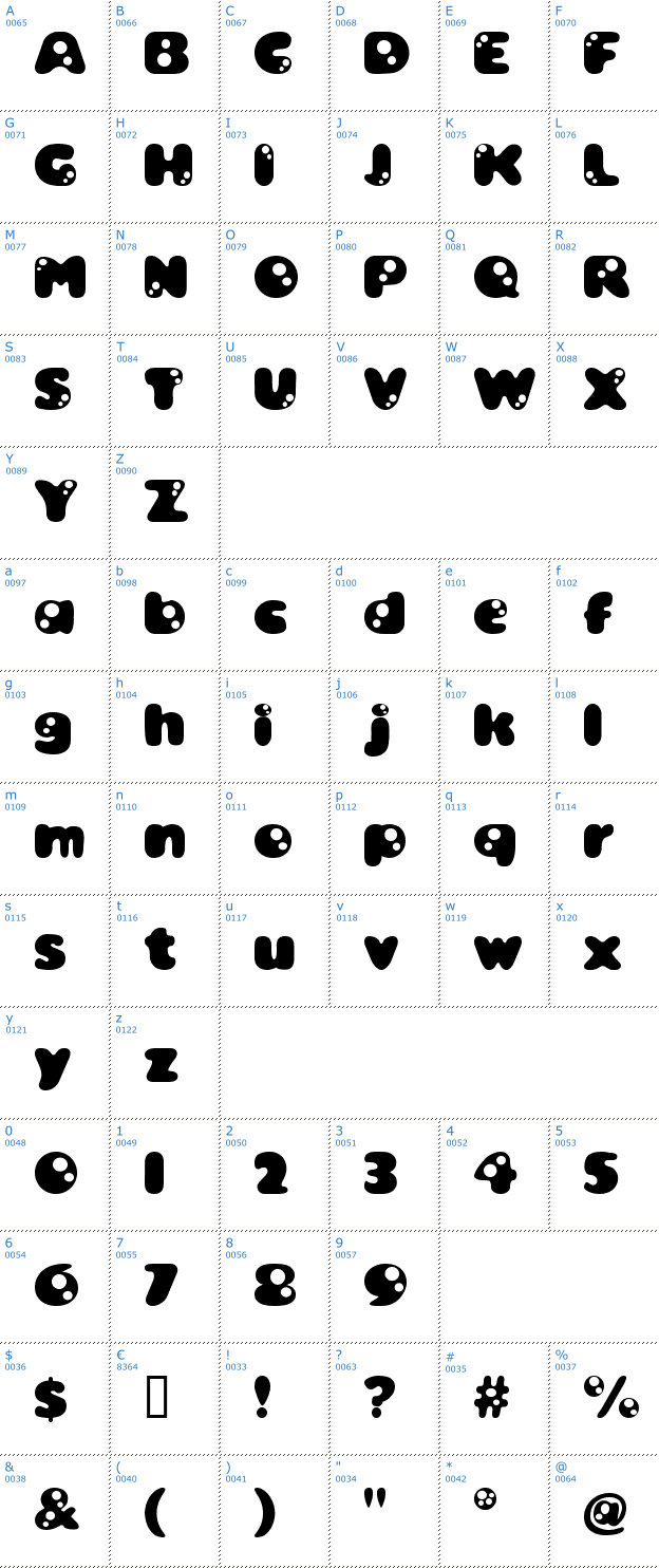 Schriftzeichen Bambina Font