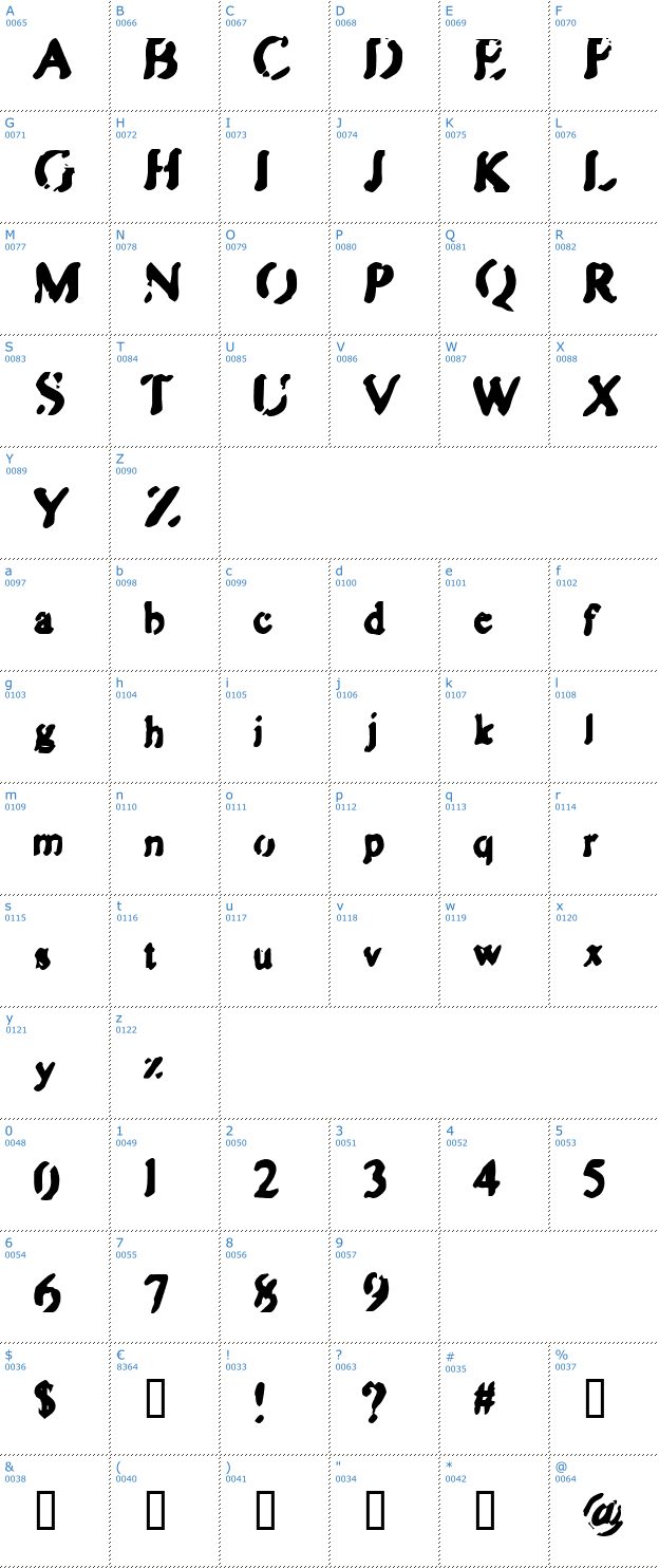 Schriftzeichen Zipple Font