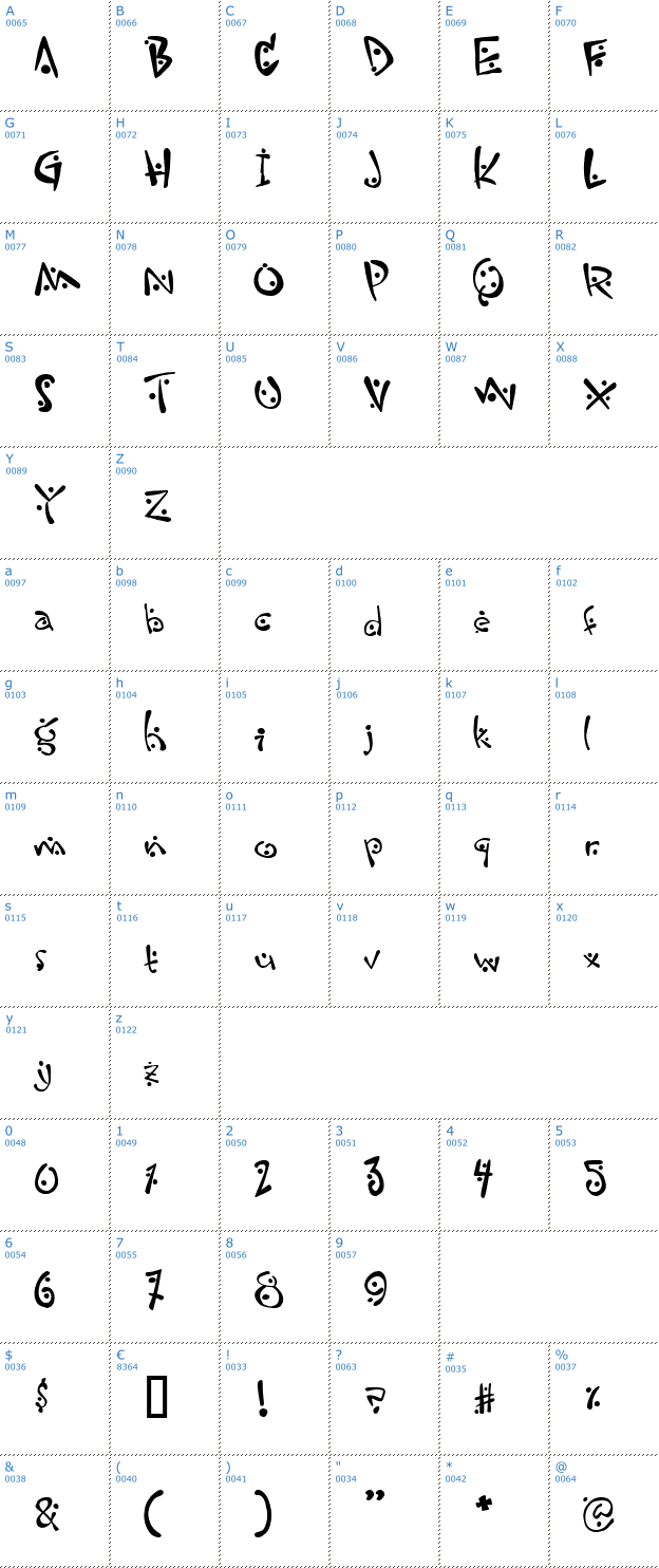 Schriftzeichen Zitcream Font