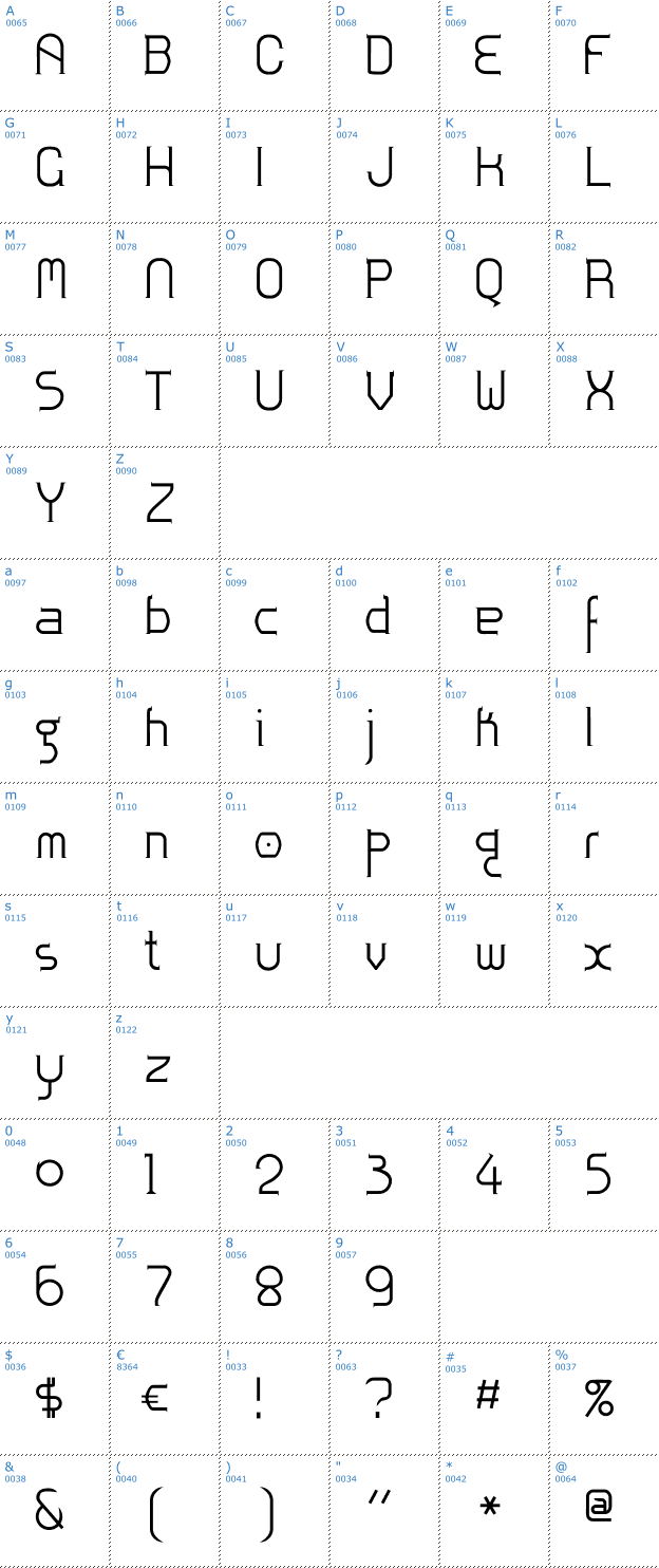 Schriftzeichen Zoloft Font