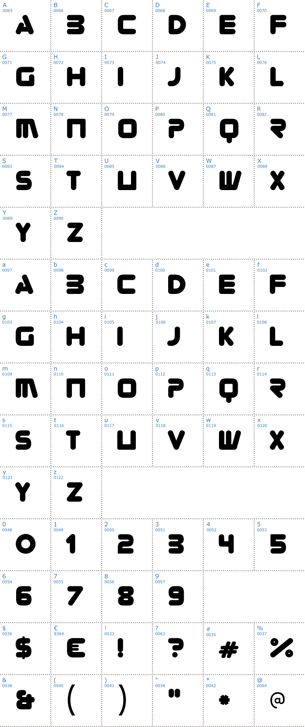 Schriftzeichen Zorque Font