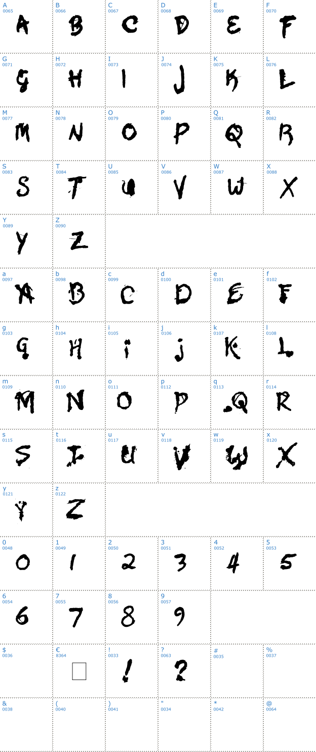 Schriftzeichen Zona Armada Font