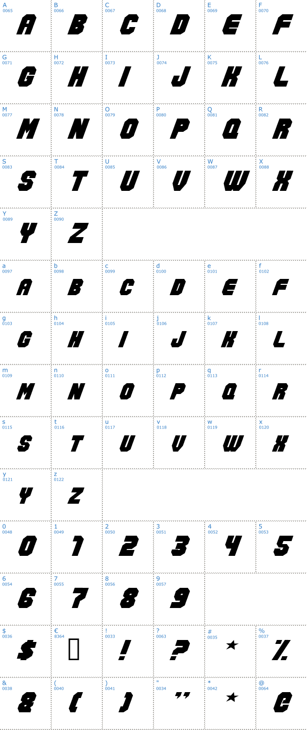 Schriftzeichen Action Force Font