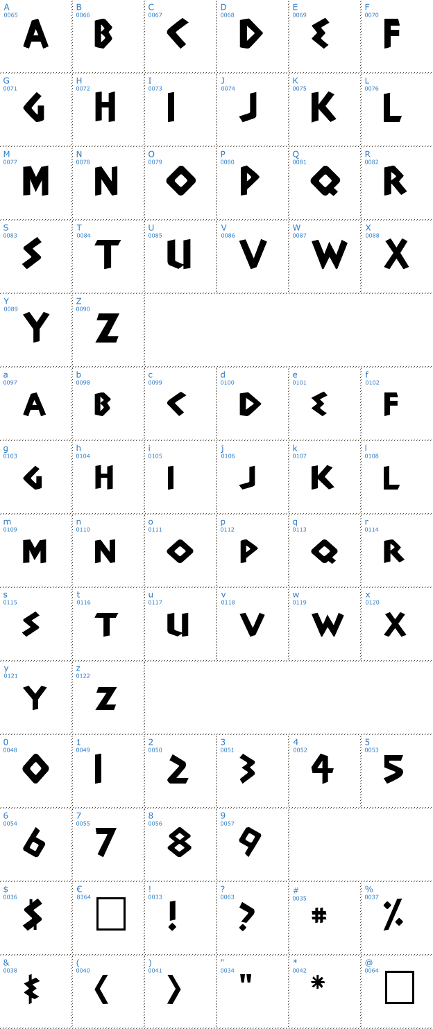 Schriftzeichen Adonais Font