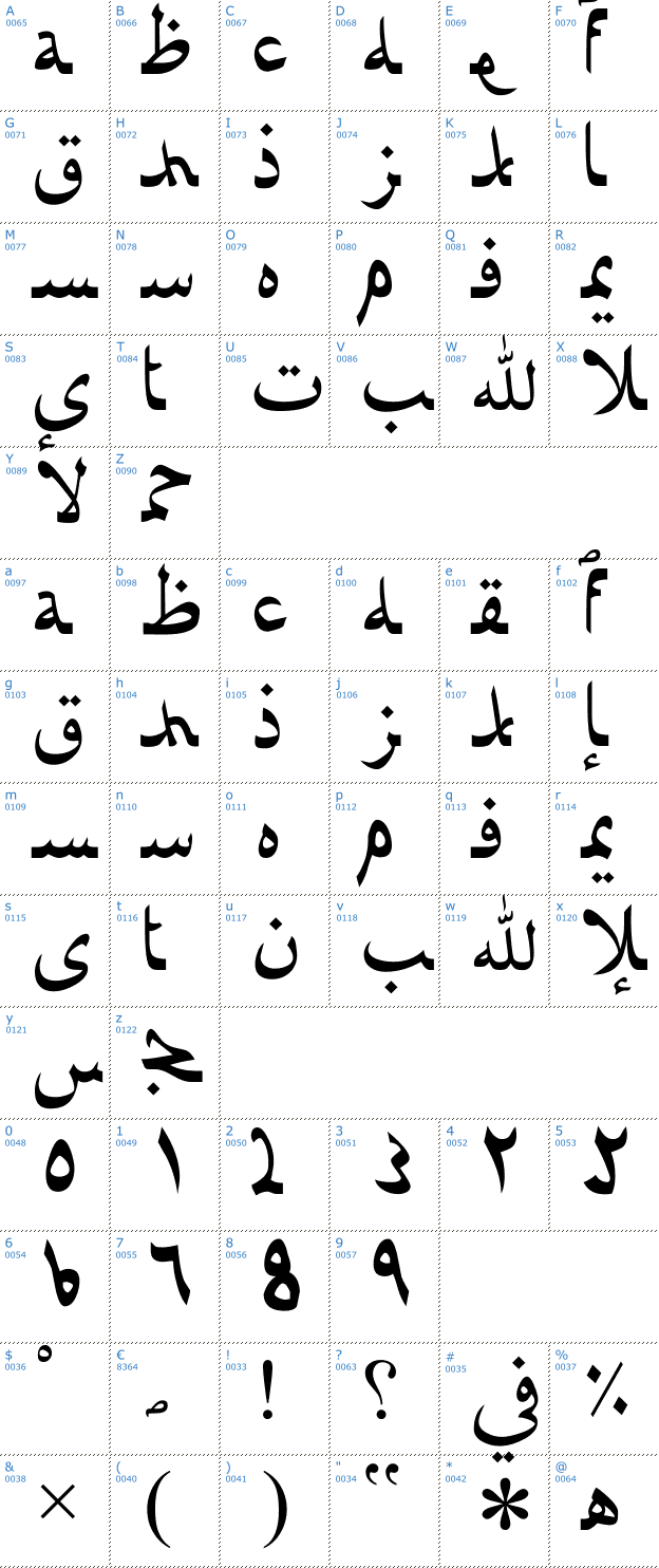 Schriftzeichen Afarat ibn Blady Font