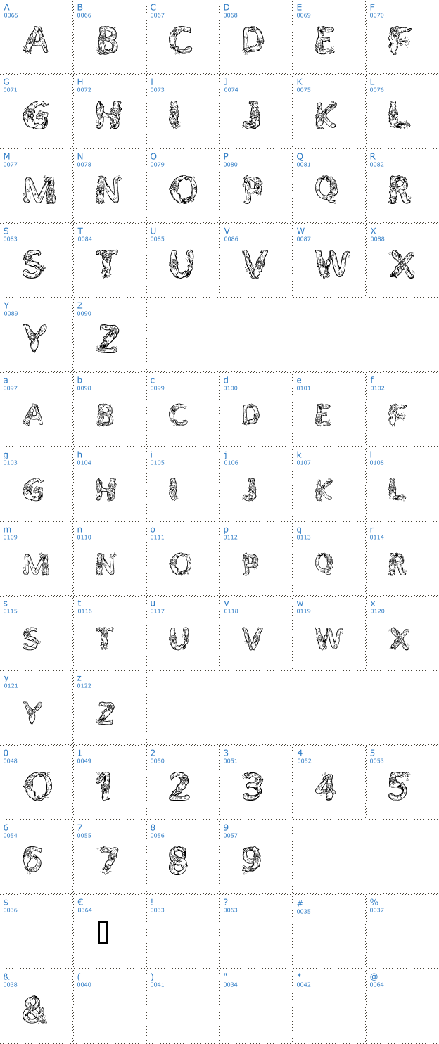Schriftzeichen Alpha Wizard Font