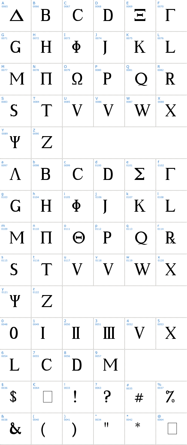Schriftzeichen Ancient Greek Font
