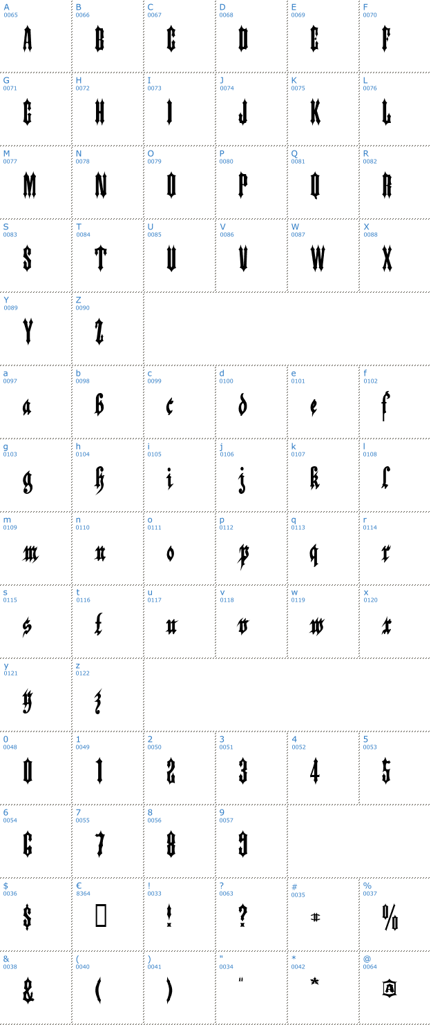 Schriftzeichen Applesauce Font