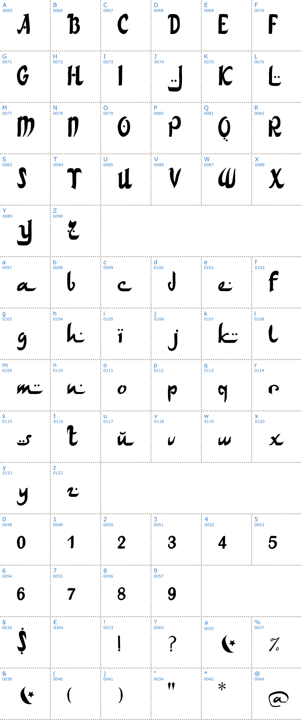 Schriftzeichen Arabdances Font