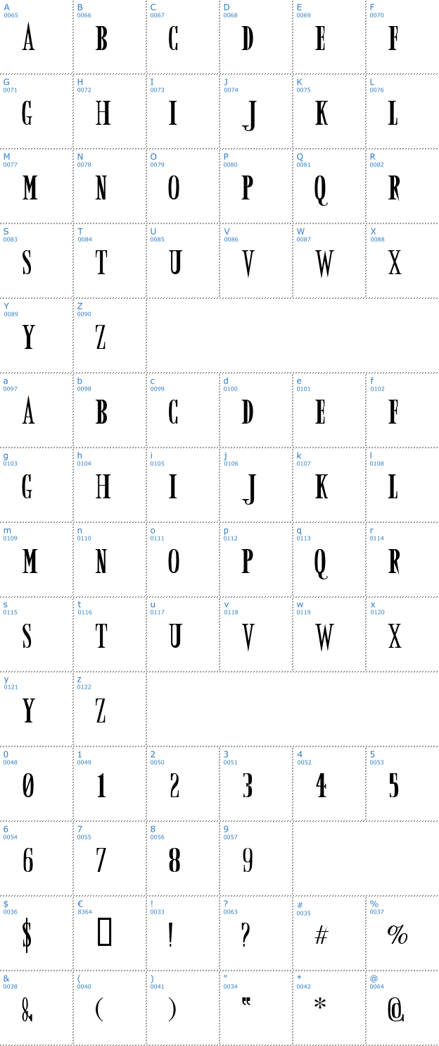 Schriftzeichen Army of Darkness Font