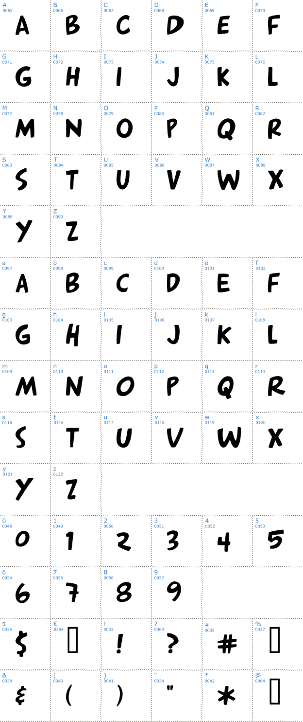 Schriftzeichen Arnold Font