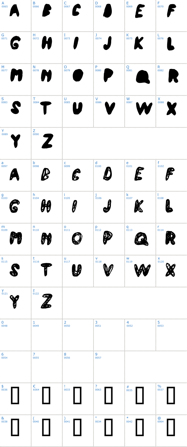 Schriftzeichen Atchy Font
