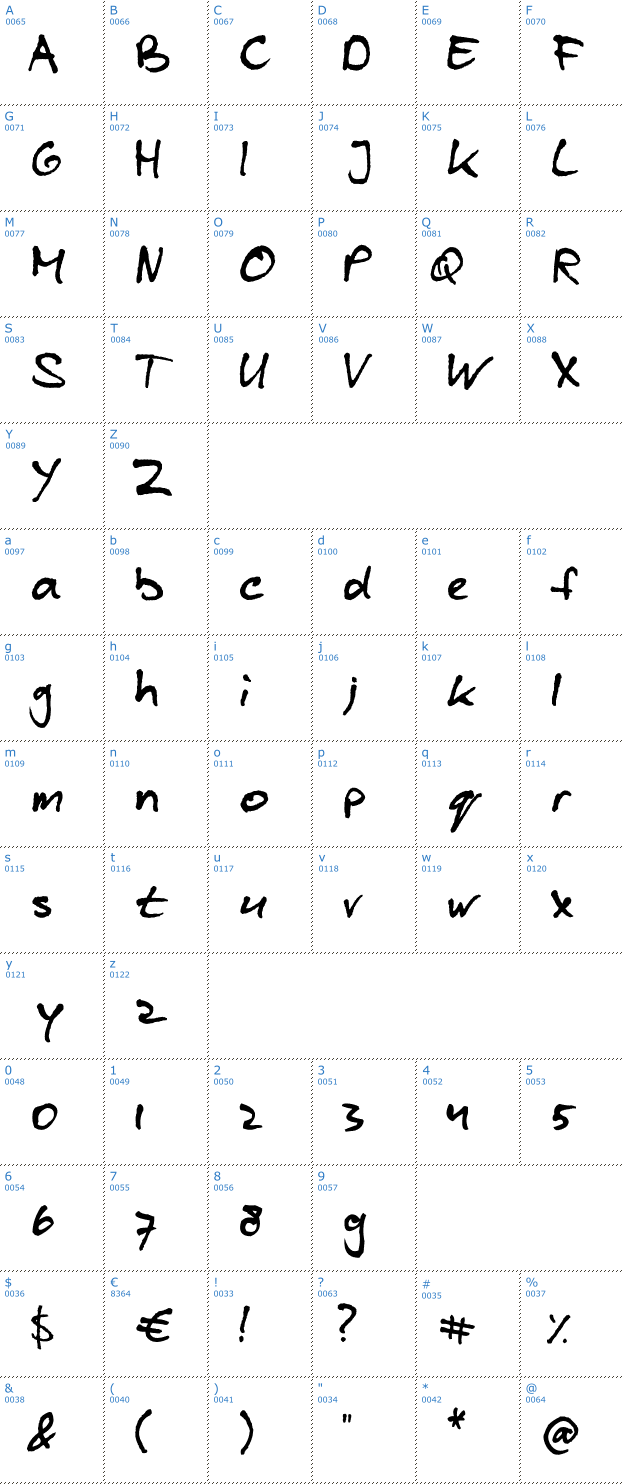 Schriftzeichen Blzee Font
