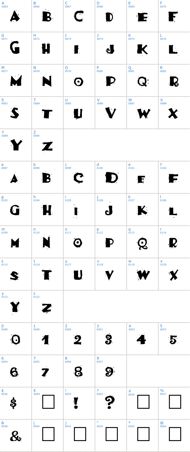 Schriftzeichen Burrito Font