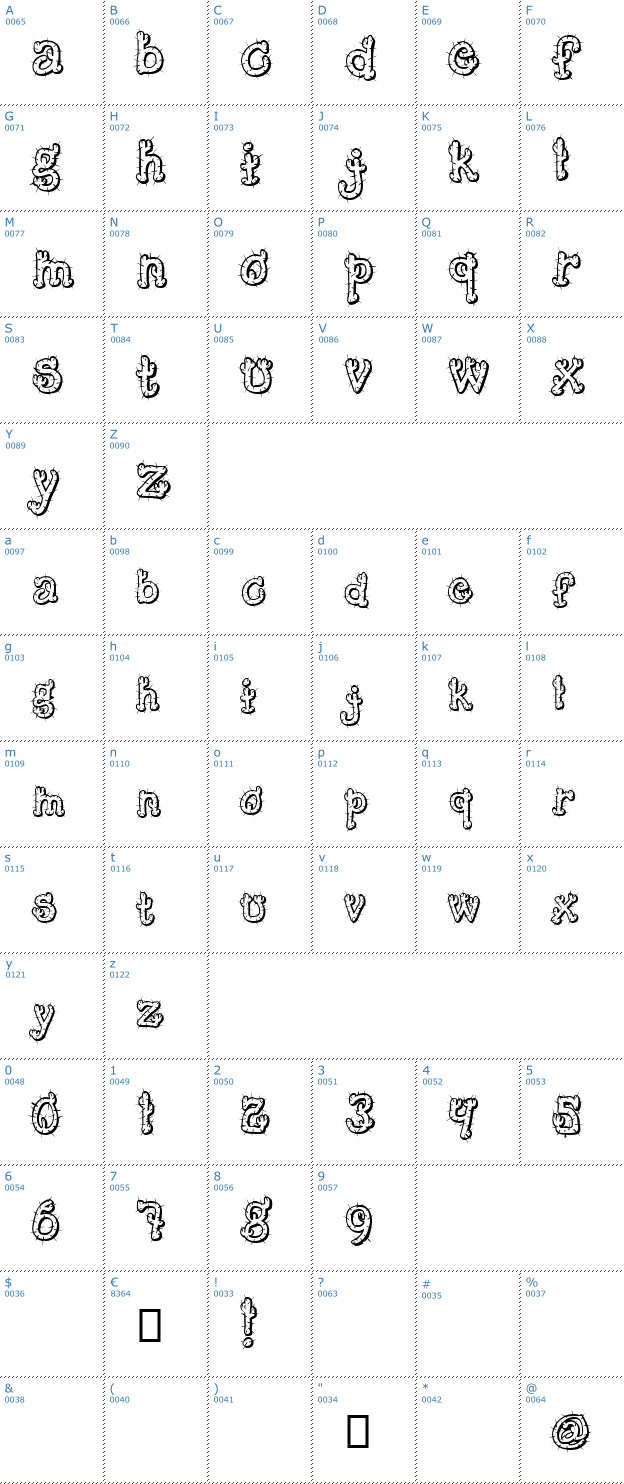 Schriftzeichen Cactus Sandwich Font