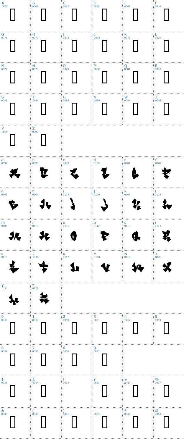 Schriftzeichen CanControl Font
