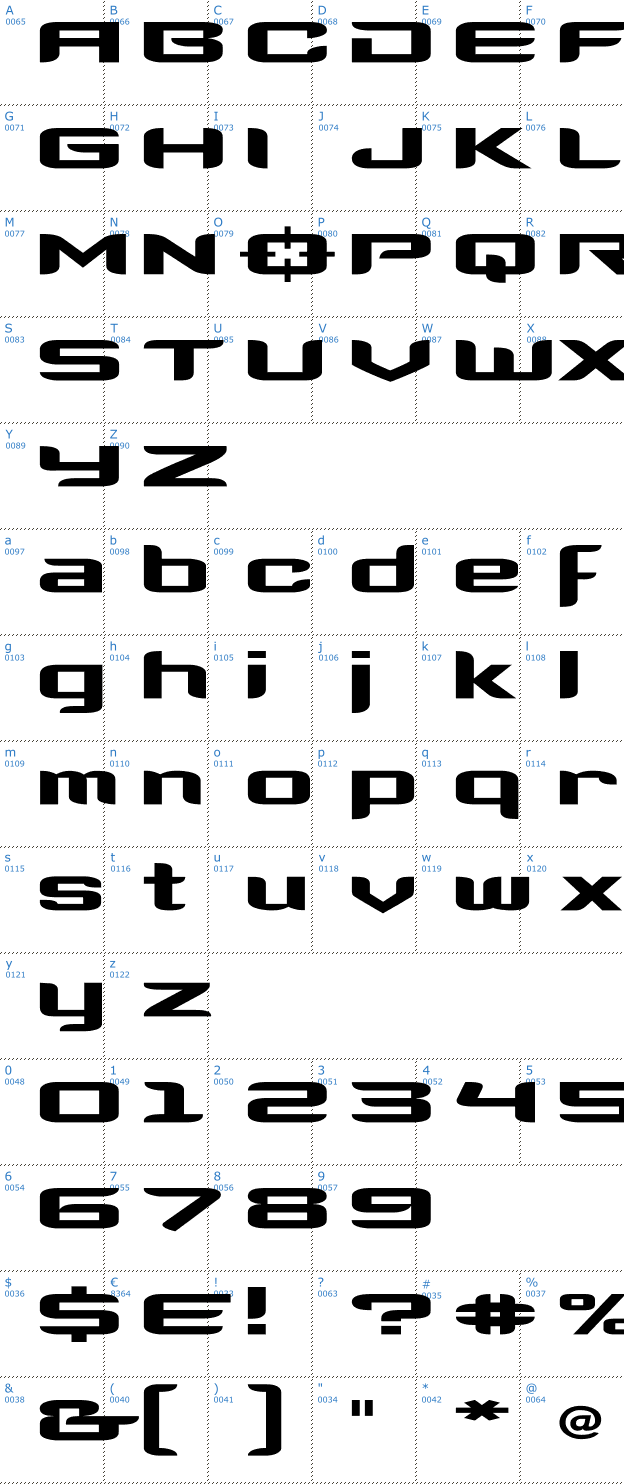 Schriftzeichen Clone Wars Font