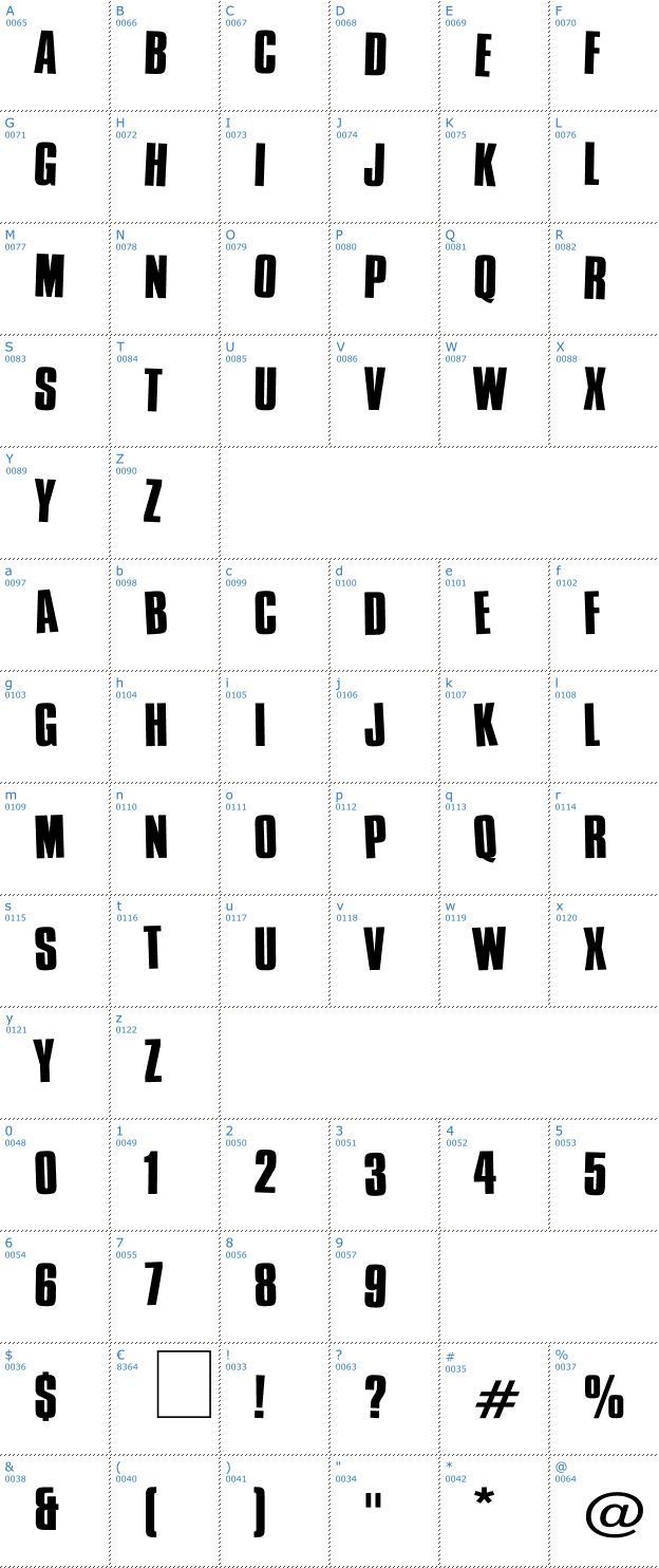 Schriftzeichen Cure Wild Mood Swings Font