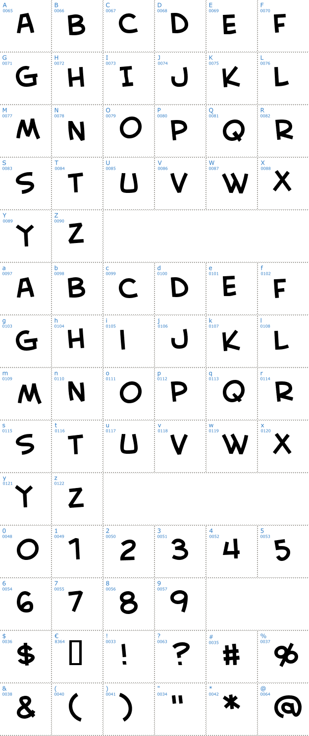 Schriftzeichen Creative Block Font